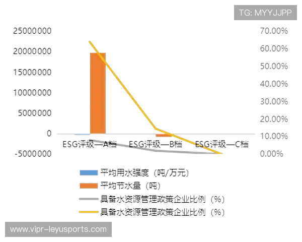 冬窗策略：短期效益与长期价值如何权衡？