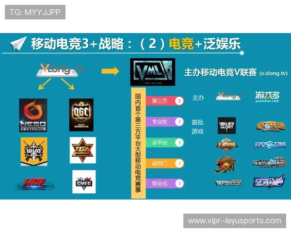 电竞产业融合泛娱乐，引领行业新潮流，电竞泛娱乐产业有什么